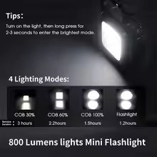 MINI LED