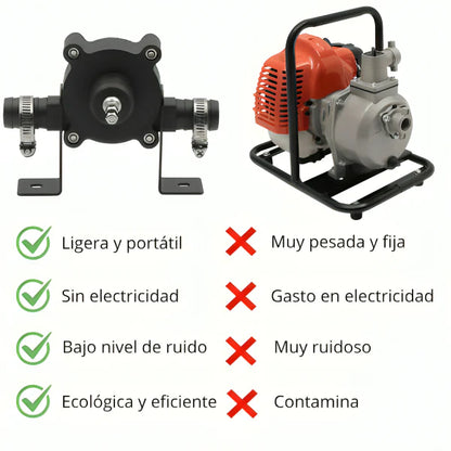 💥 ¡Mini Bomba Centrífuga Portátil!